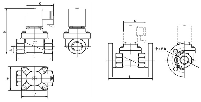 cpvc���m늴��y���γߴ�