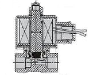 ֱ��ʽ늴��y�Y(ji��)��(g��u)�D