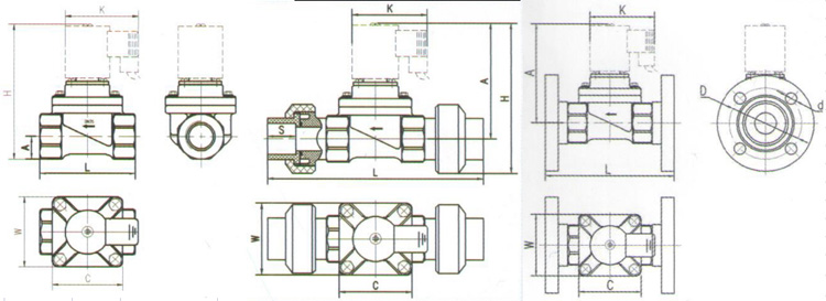 PPH늴��yҎ(gu��)��ߴ�